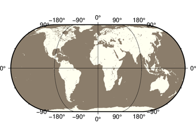 Eckert IV projection